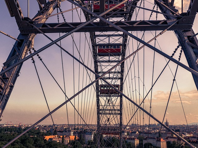 Viena, Prater, Roda Gigante, Paraíso