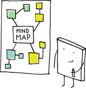 Mindmap - Free image on Pixabay
