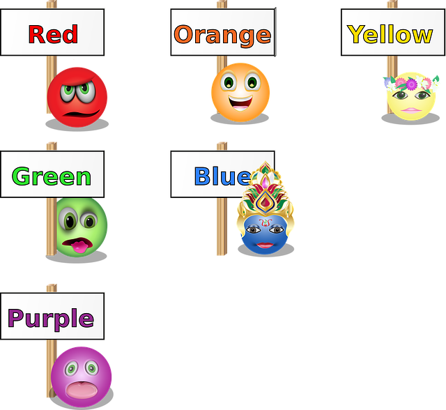 Gráfico, Smiley, Diagrama De Color