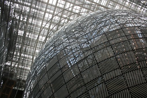 Europe, Les Institutions Européennes