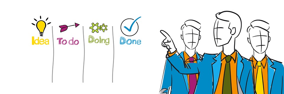 Business, Office, Team, Kanban, Work, Work Process