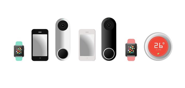 Enhed, Smart, Iphone, Celle, Iwatch