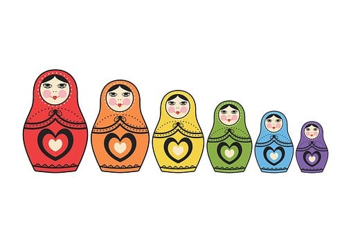 Babushka, Håndled, Rusland, Legetøj