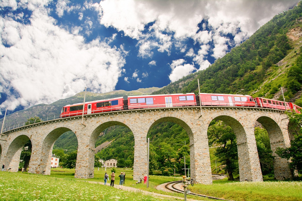 European rail journey