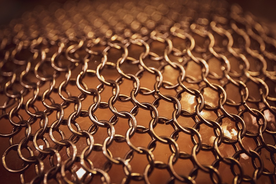Small Chain Texture Texture Chain Pattern - Free photo on Pixabay