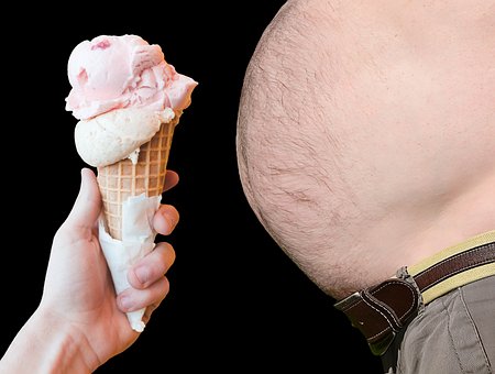 Obesity, Fat, Diet, Obese, Overweight