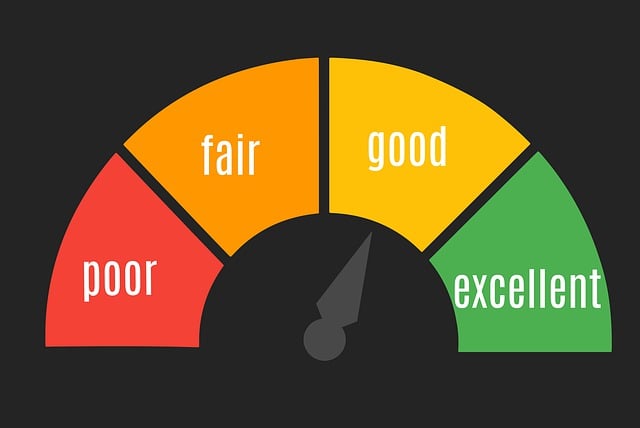 Kritik, Feedback, Bewertung, Stimmung