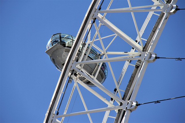 Free London Eye London photo and picture