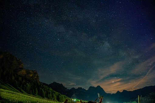 Milchstraße, Astrofotografie, Galaxis