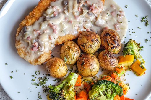 Schnitzel, Schweineschnitzel, Essen