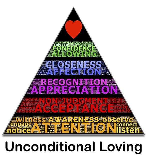 Free loving relationship friendship illustration