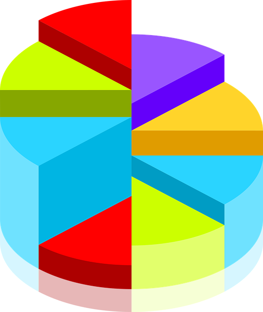 Free pie pie chart graph vector