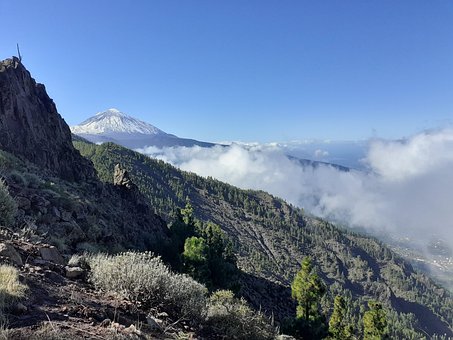 Tenerife, Tiede, Hora, Krajina, Příroda