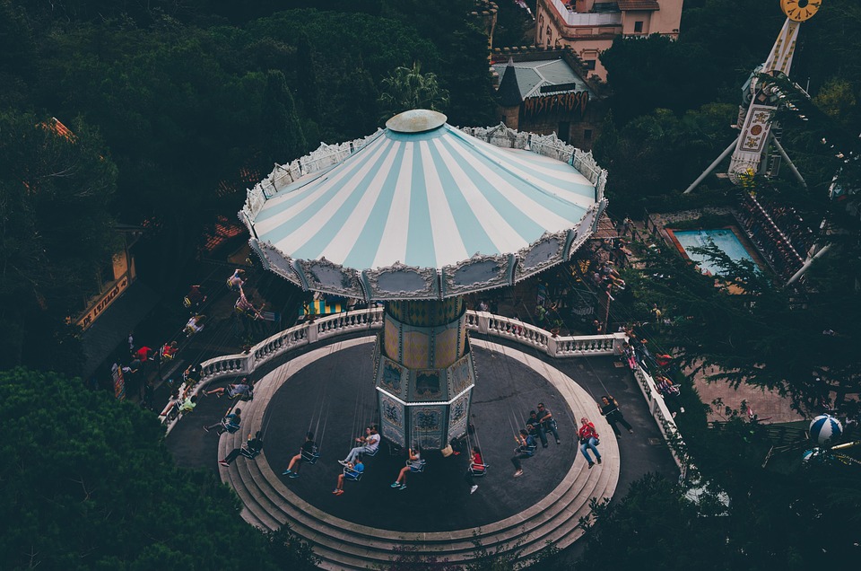 Cadena Aviador, Barcelona, ​​Tibidabo, Parque Temático, España