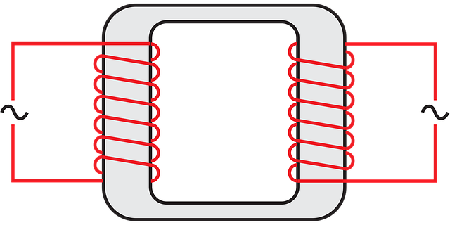 Free transformer physics electricity vector