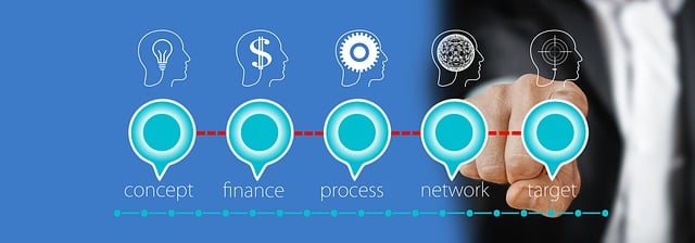 Free business idea growth illustration
