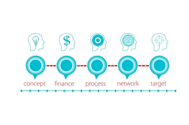 Free business idea growth illustration