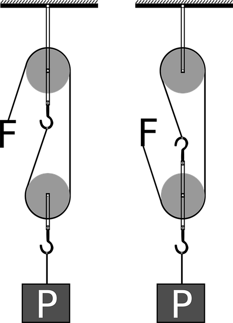 Free physics simple machines force illustration