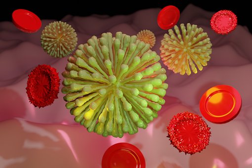Covid-19, Corona, Virus, Médica