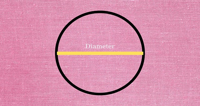 Free circle diameter maths illustration