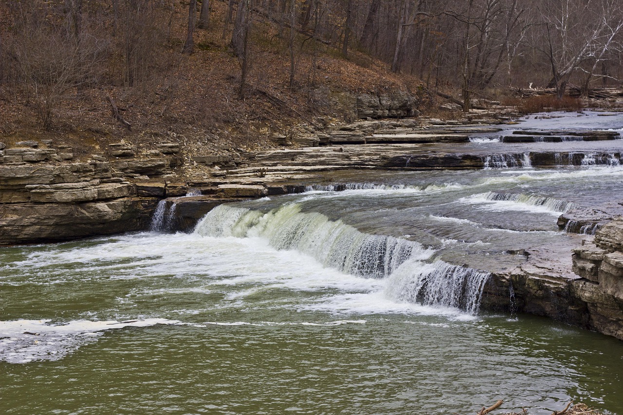 Waterfalls - free online jigsaw puzzle photo
