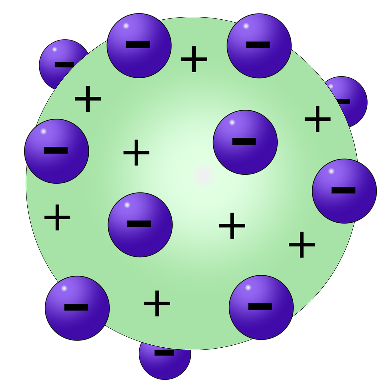  1 Subatomic Particle Pixabay
