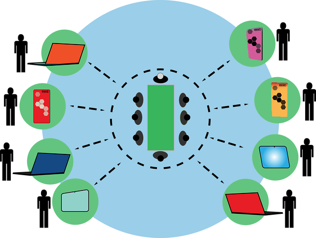 Videoconferentie, Thuiswerken