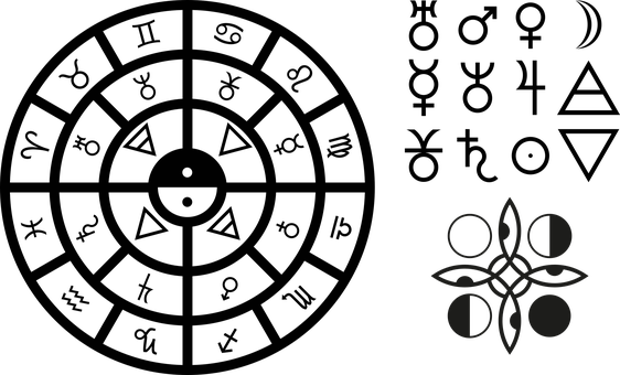 Dyrekretsen, Kalender, Horoskop