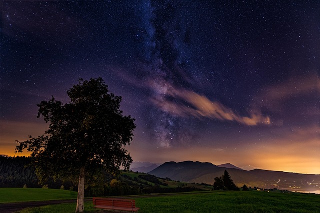 Free Milky Way Night photo and picture