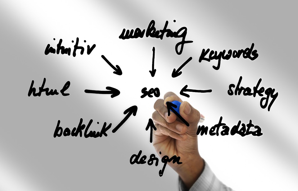 seo rérérencer son site wordpress