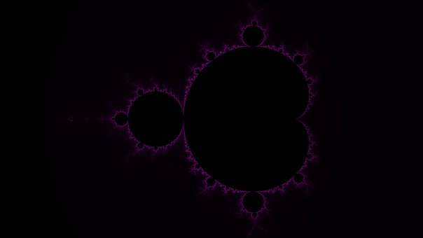 Mandelbrot, Fraktal, Struktur