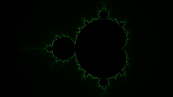 Mandelbrot, Fraktal, Struktur