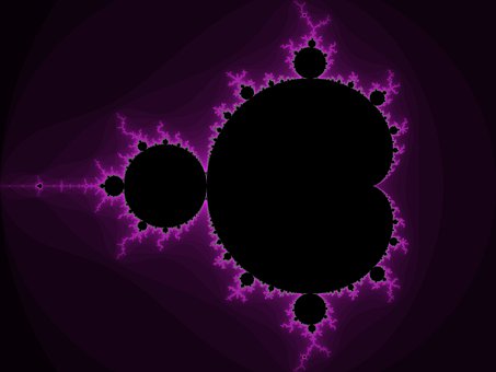 Mandelbrot, Fraktal, Ma, Mønster