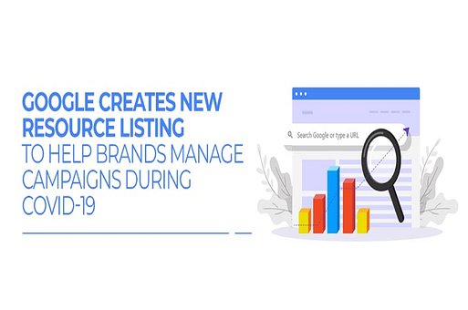 Google, Google Nieuws, Covid-19
