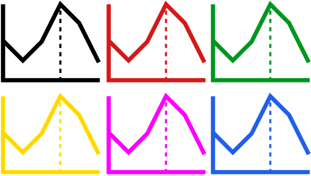 Free It The Graph illustration and picture