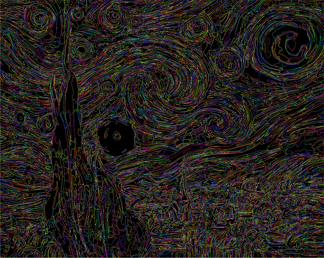 Van Gogh, Stjerneklar Natt, Strekbilder