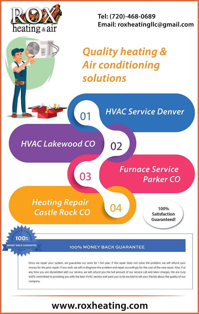 Furnace Repair Hvac Ac Free Photo On Pixabay Pixabay furnace-repair-hvac-ac-free-photo-on-pixabay-pixabay