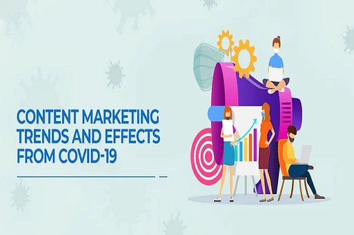 Contentmarketing, Content Strategie