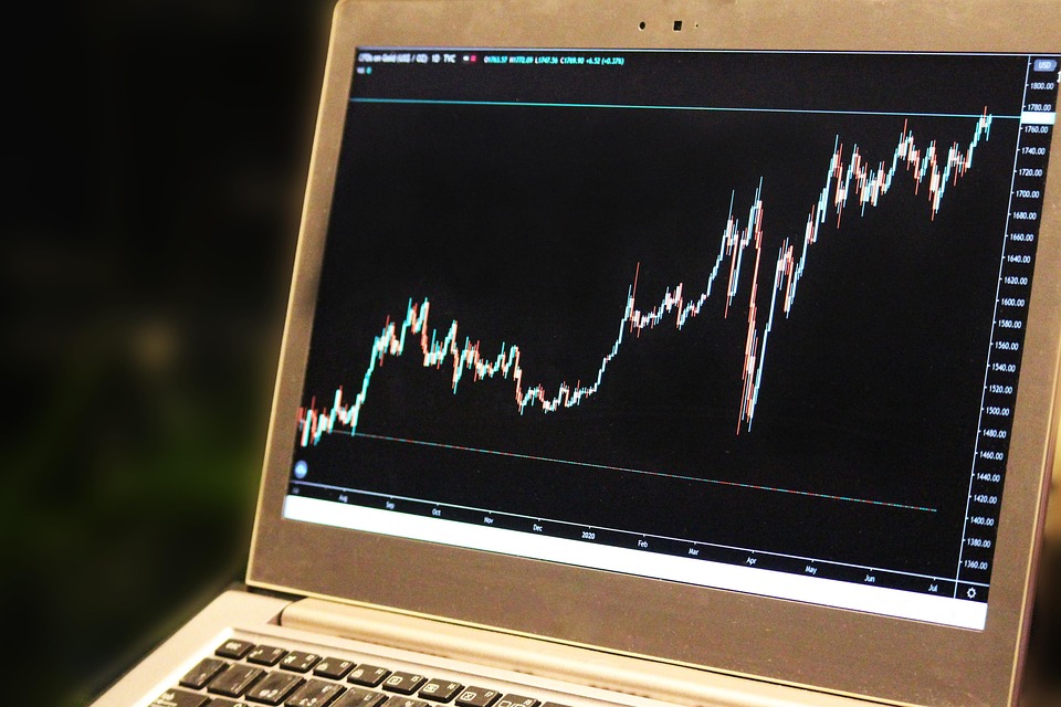 Trading Chart Gold - Free photo on Pixabay