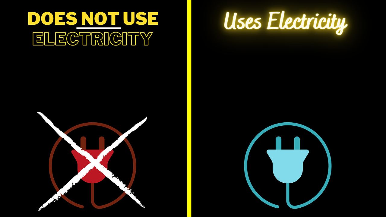 Download Electricity, No Electricity, Sorting. RoyaltyFree Stock Illustration Image Pixabay