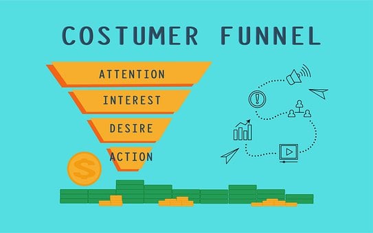Free Costumer Funnel Funnel illustration and picture