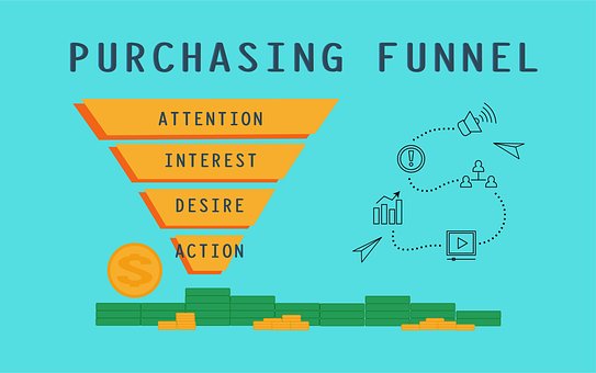Free Digital Marketing Customer Journey photo and picture