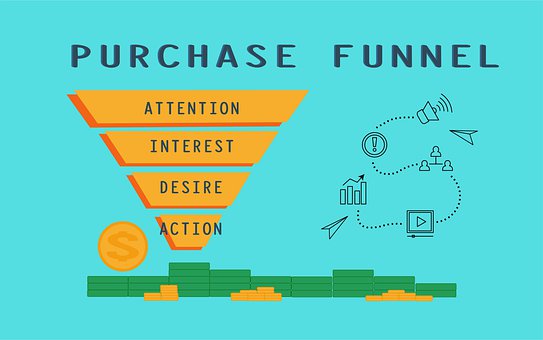Free Purchase Funnel Success illustration and picture