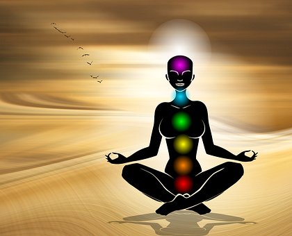 Aura, Chakra, Yoga, Meditación