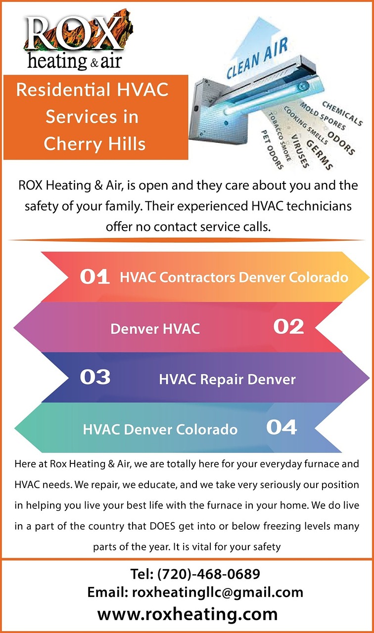Furnace Repair Denver Hvac Free photo on Pixabay Pixabay
