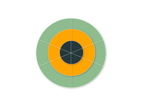 Cirkel, Hjul, Rund, Cyklus, Cirkler
