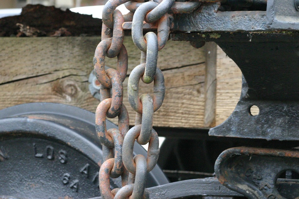 Chain Urban Connection Free photo on Pixabay Pixabay