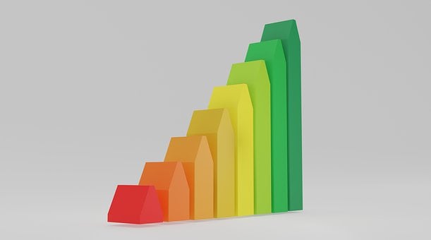Diagramm, Graph, Pfeile, Wachstum