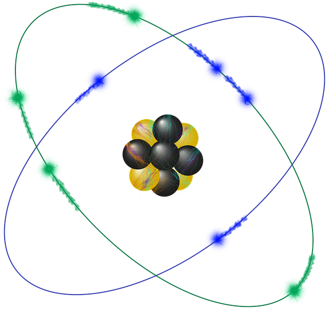 Atom, Proton, Nøytron, Elektron, Fysikk