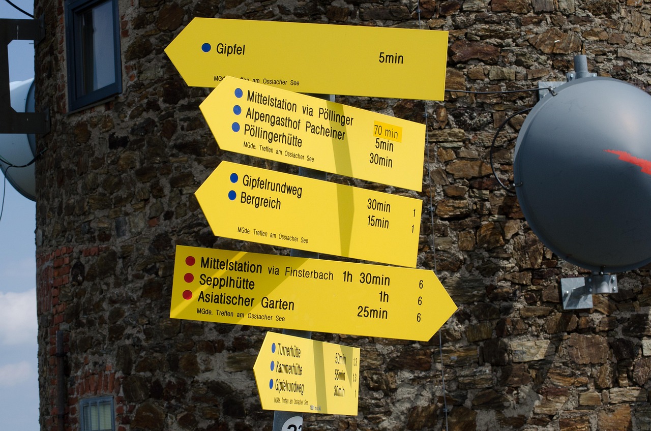 Sign Post Vienna Signpost Austria Carinthia - Free photo on Pixabay - Pixabay